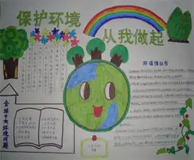 保护环境手抄报保护环境,从我做起
