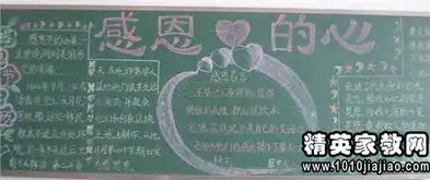 感恩母亲演讲稿800字