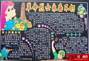 清明节黑板报图片清明节黑板报资料