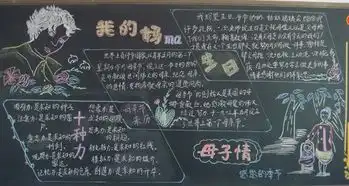 母亲节黑板报感悟