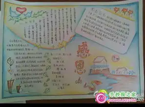 爱亲人学会感恩手抄报内容
