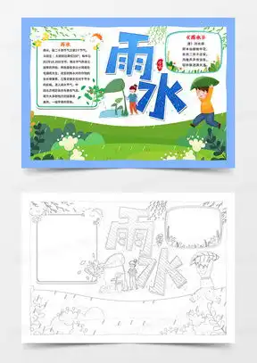 雨水word模板雨水word模板下载熊猫办公