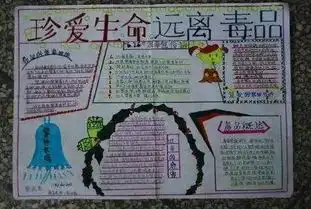 祥云县一个盒子创新服务,创全国第一