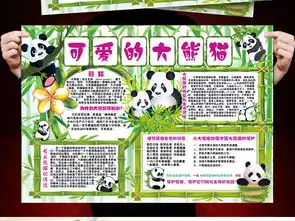 保护熊猫小报保护动物环保电子手抄小报图片素材psd模板下载117.39mb爱护动植物手抄报大全环保手抄报