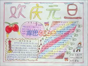 迎新年黑板报世界各地新年
