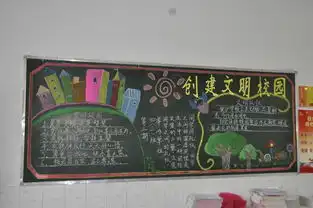 宣城市蓝天学校