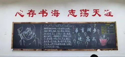 昂首阔步进高二高二2部板报掠影