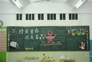 漳州一职校开展绿色无毒,健康人生主题黑板报评比活动