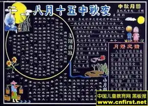 中秋节的手抄报的图片