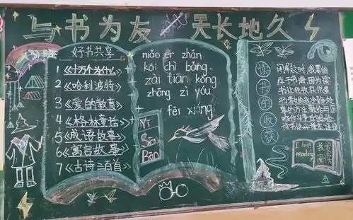书香润心灵,阅读促成长上海市莘城学校读书节黑板报展示