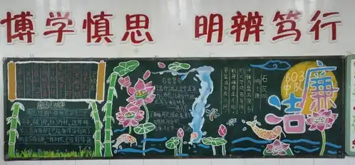 灵水中心小学开展敬廉崇洁廉洁修身黑板报手抄报评选活动