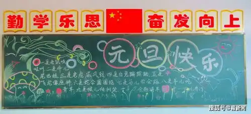 朔州市第四小学开展迎新年,庆元旦主题黑板报活动
