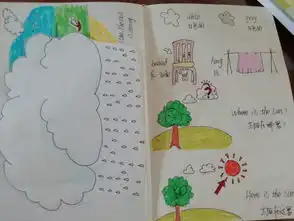 英语笔记mengxianxia的博客