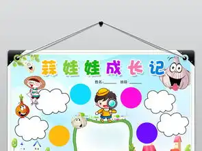 观察日记植物生长小报大蒜蒜苗手抄报素材图片设计高清worddoc模板下载22.17mb爱护动植物手抄报大全
