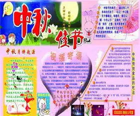 中秋节手抄报中秋节圆月高挂