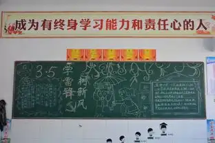 学雷锋主题活动月系列活动之板报评比展示