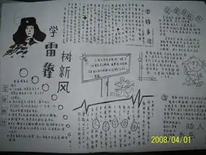 有关雷锋的手抄报