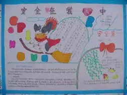 关于安全手抄报报头图片