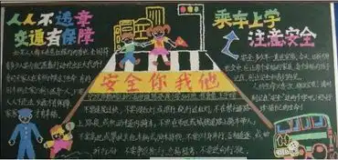 交通安全黑板报行路常识