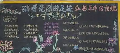 清明节黑板报