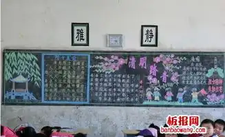 2014清明踏青黑板报