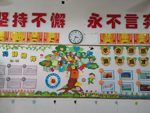 曙光小学部举行学会感恩,励志成才主题板报竞赛活动