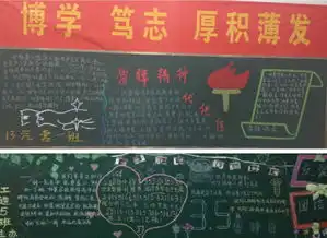 我院成功开展学习雷锋精神争做文明学子教室板报评比活动