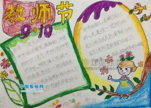 教师节手抄报简单字少