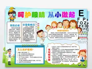 爱眼护眼小报爱眼日手抄报爱护眼睛小报模板素材图片worddoc设计图下载护眼手抄报大全编号18309540
