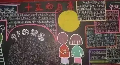 我猜这些中秋节手抄报的素材及模板,你们用得上