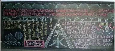 防溺水黑板报防溺水