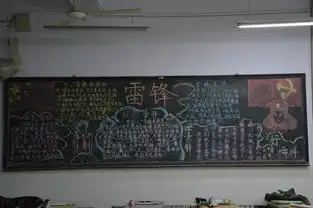 雷锋纪念日黑板报评比圆满结束
