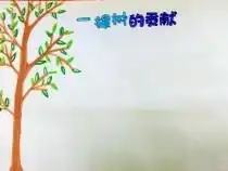 环保手抄报图片大全,环保手抄报内容资料,环保手抄报版面设计图