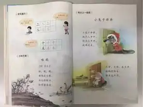 关注太和家长们注意一年级语文课本大变脸,不学拼音先识字