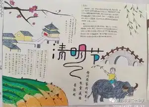 南昌二十中开展我们的节日清明节手抄报评比活动