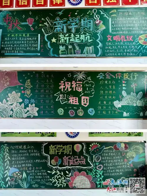 高安市第四小学开展新学期第一期班级文化建设评比活动