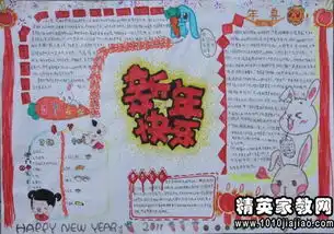 元旦手抄报版面设计图大全