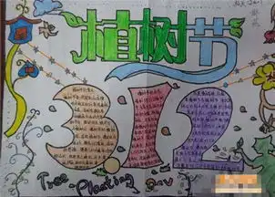 植树节手抄报图片得奖作品植树节手抄报资料
