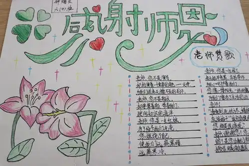 感谢师恩欢庆节日l黑板报,手抄报评选活动