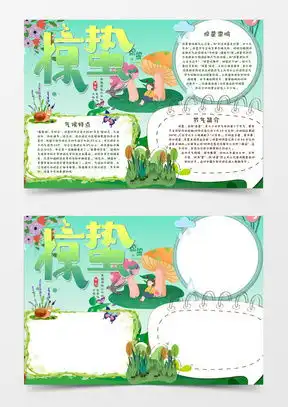 惊蛰word模板惊蛰word模板下载熊猫办公