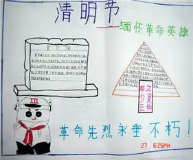 清明节手抄报节气清明