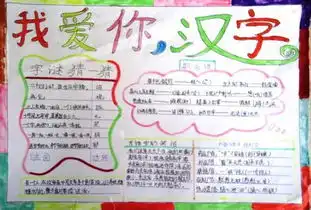 汉字手抄报汉字美吗