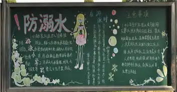 防溺水黑板报生命如花