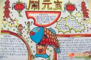 爸妈快收好这份史上最全手抄报作业模板,你一定用得上