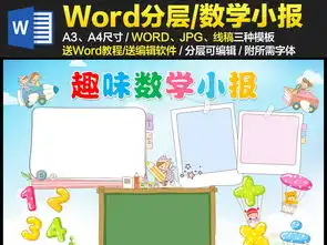 数学小报趣味数学手抄报电子模板边框背景