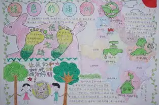 通州第二届节能低碳手抄报获奖名单出炉快来看看有没有你们班的作品