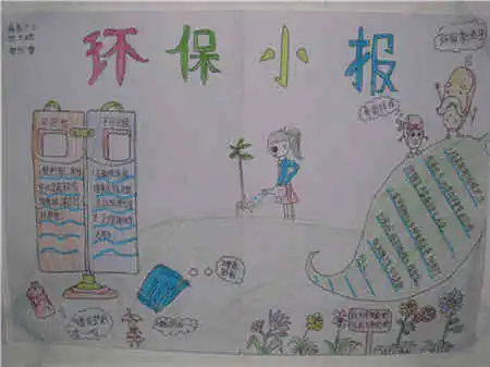 保护环境手抄报环保,我们的责任
