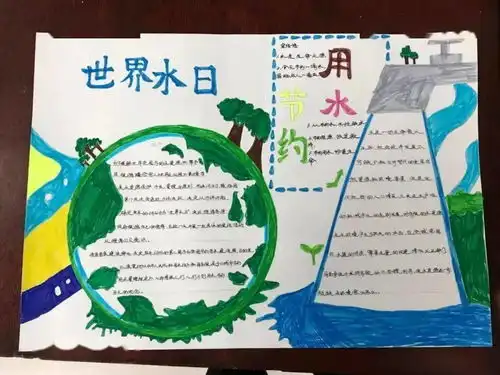 社团风采节约用水,爱护水资源