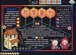 教室板报设计