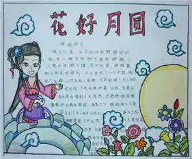 中秋节手抄报八月十五中秋节